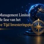 GuardCap Asset Management Limited lanceert de tweede fase van het GuardCap Nieuwe Tijd Investeringsplan